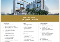 Taj Palace Lucknow Jobs | Taj Palace Lucknow Vacancies | Job Openings at Taj Palace Lucknow | Maldives Vacancies
