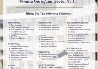 Vivanta Gurugram Sector 95A Jobs | Vivanta Gurugram Sector 95A Vacancies | Job Openings at Vivanta Gurugram Sector 95A | Maldives Vacancies