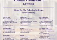 Vivanta Vrindavan Jobs | Vivanta Vrindavan Vacancies | Job Openings at Vivanta Vrindavan | Maldives Vacancies