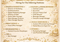 Jakarta Marriott Hotel Gelora Jobs | Jakarta Marriott Hotel Gelora Vacancies | Job Openings at Jakarta Marriott Hotel Gelora | Maldives Vacancies