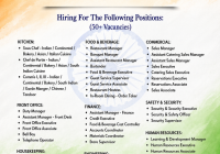 Vivanta Visakhapatnam Bhogapuram